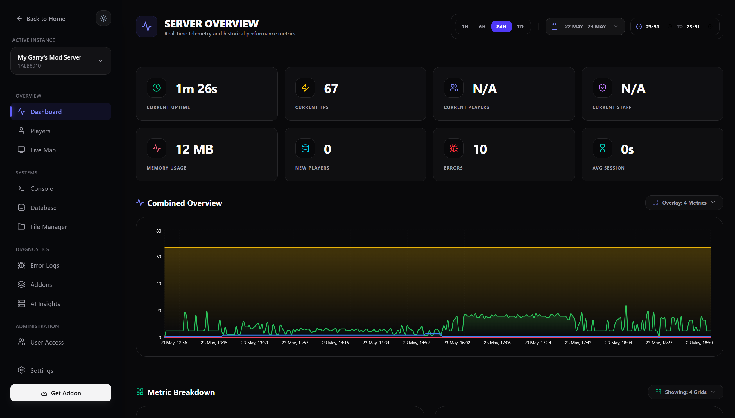 Nexus Maps Overview